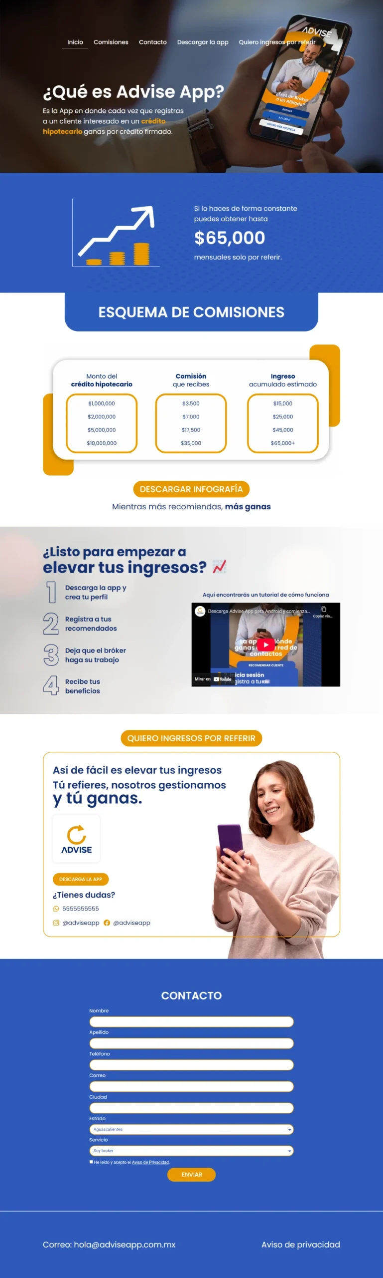 Imagen Scroll